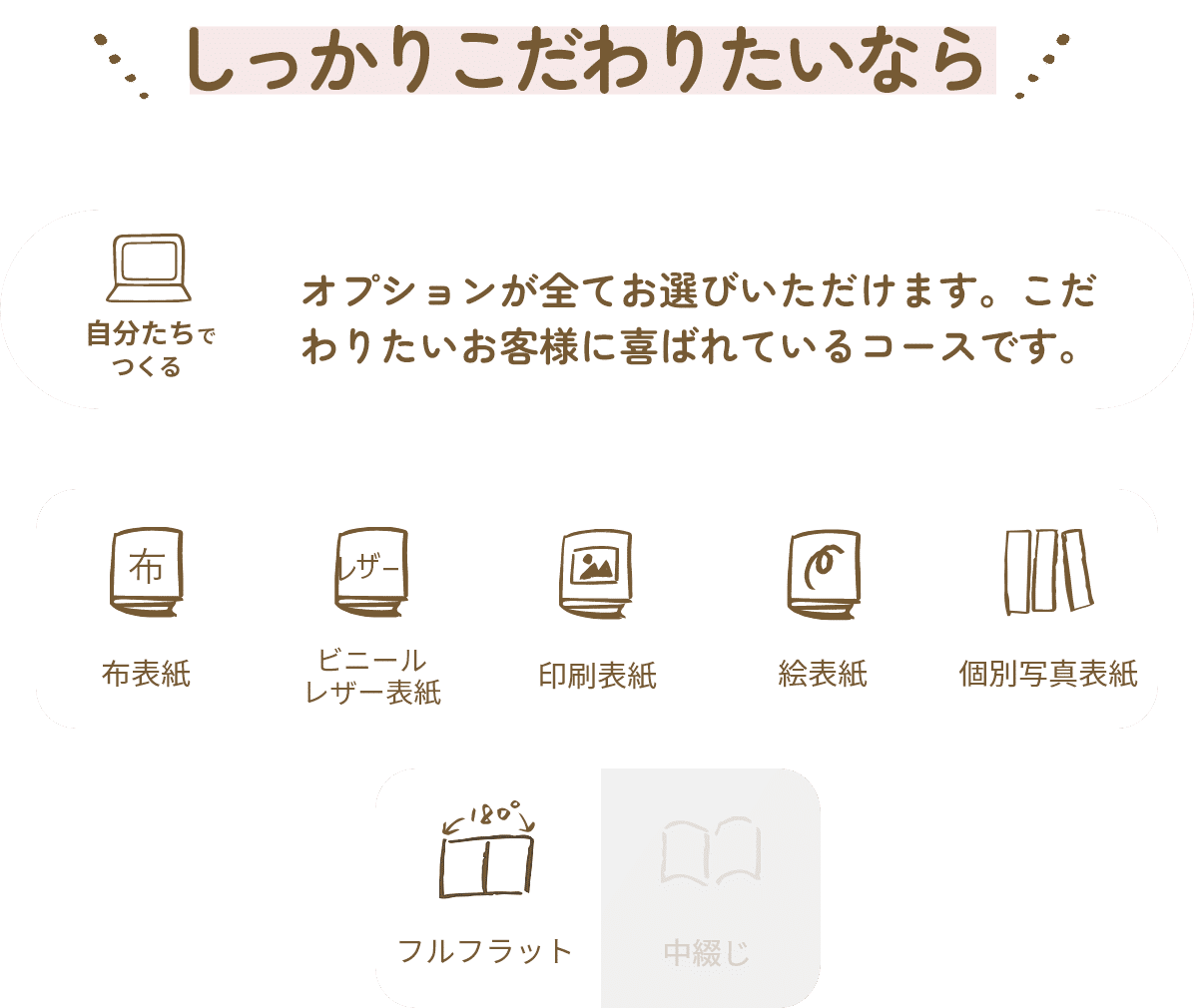 しっかりこだわりたいなら