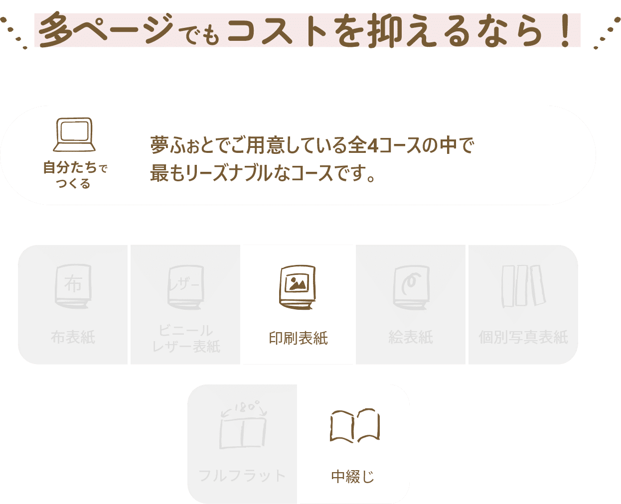多ページでもコストを抑えるなら