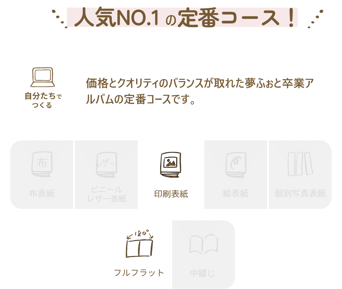 人気No.1の定番コース!