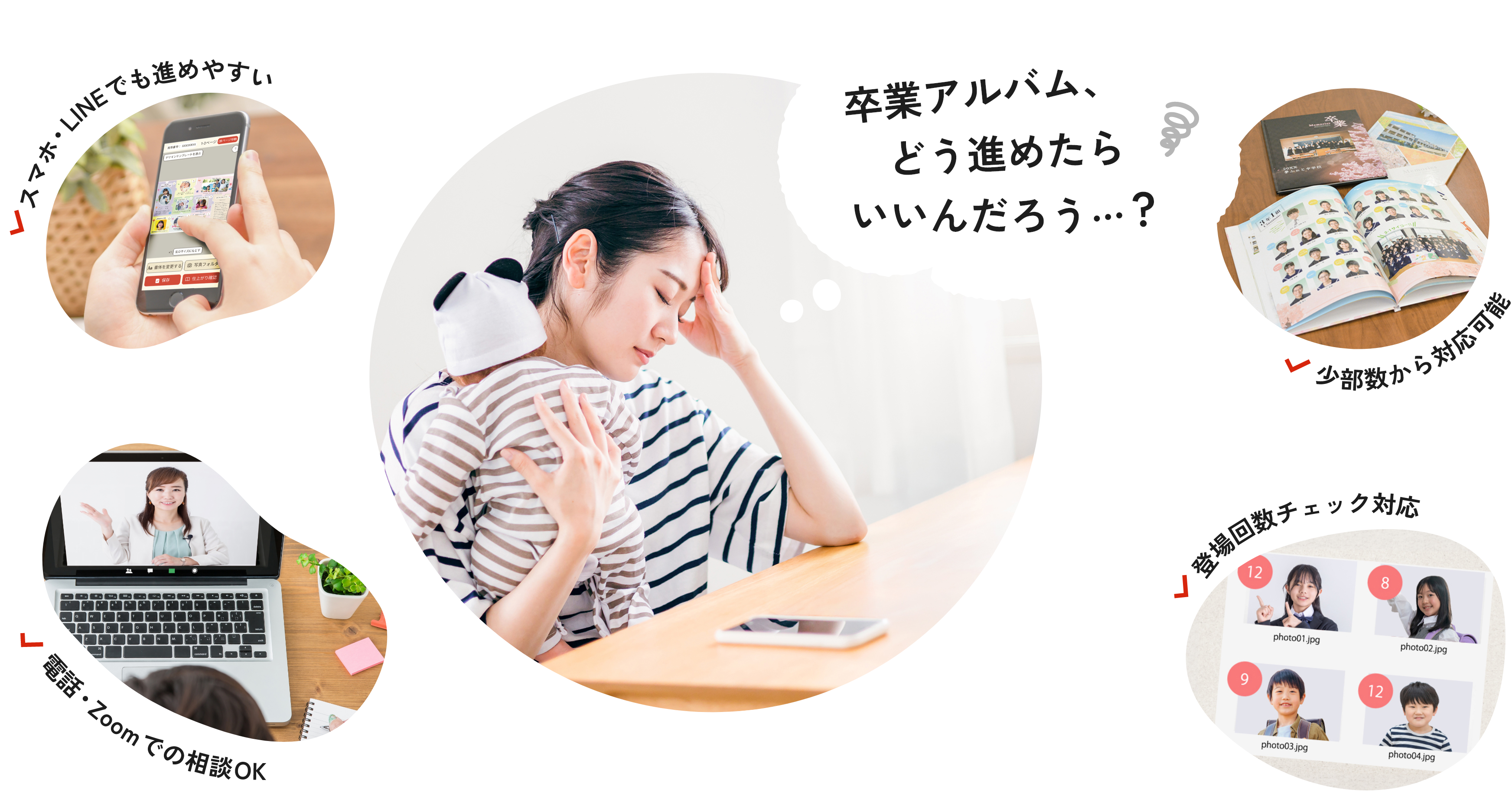 卒業アルバム、どう進めたらいいんだろう…？