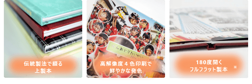 高品質な製本と印刷の特徴
