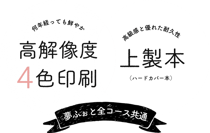 全コース高解像度４色印刷と上製本