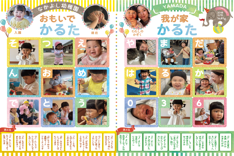 自分らしく作るテンプレート 5