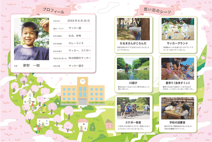 パーソナルページ「小学校マップ」のデザイン例