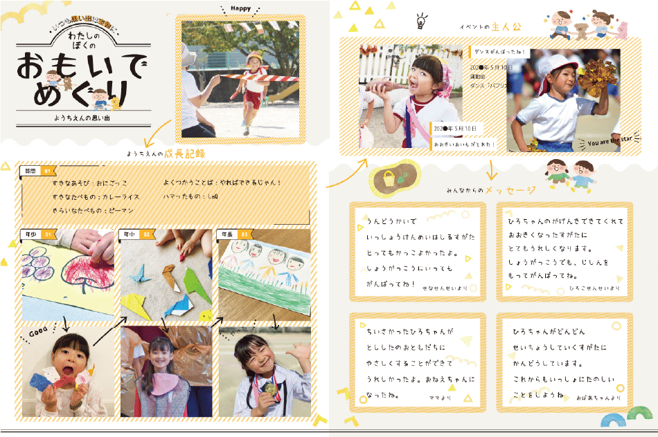 ことばで伝えるテンプレート 1