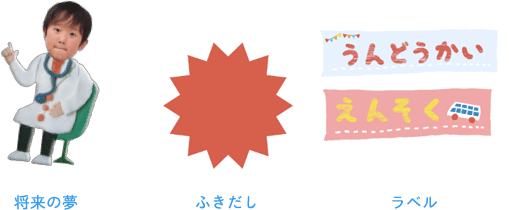 将来の夢 ふきだし ラベル