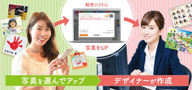 コロナ禍の卒園卒業アルバム制作を支援する「超らくらく制作サービス」10月より20校様に追加提供が決定！