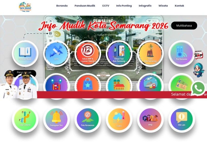 Pemkot Semarang Hadirkan Portal Info Mudik 2026, Pemudik Bisa Pantau Kondisi Jalan Secara Real-Time