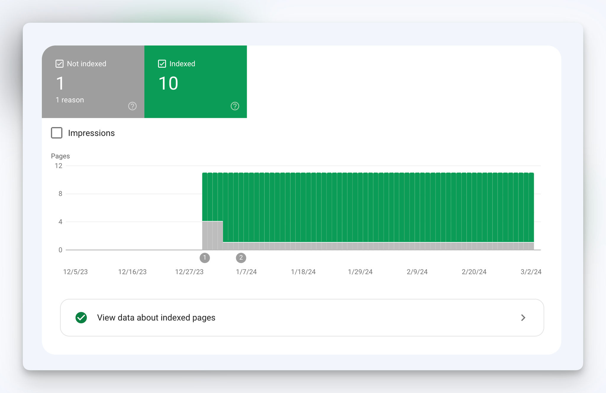 Quick and Easy Guide: How to Submit Your Sitemap to Google for Better SEO