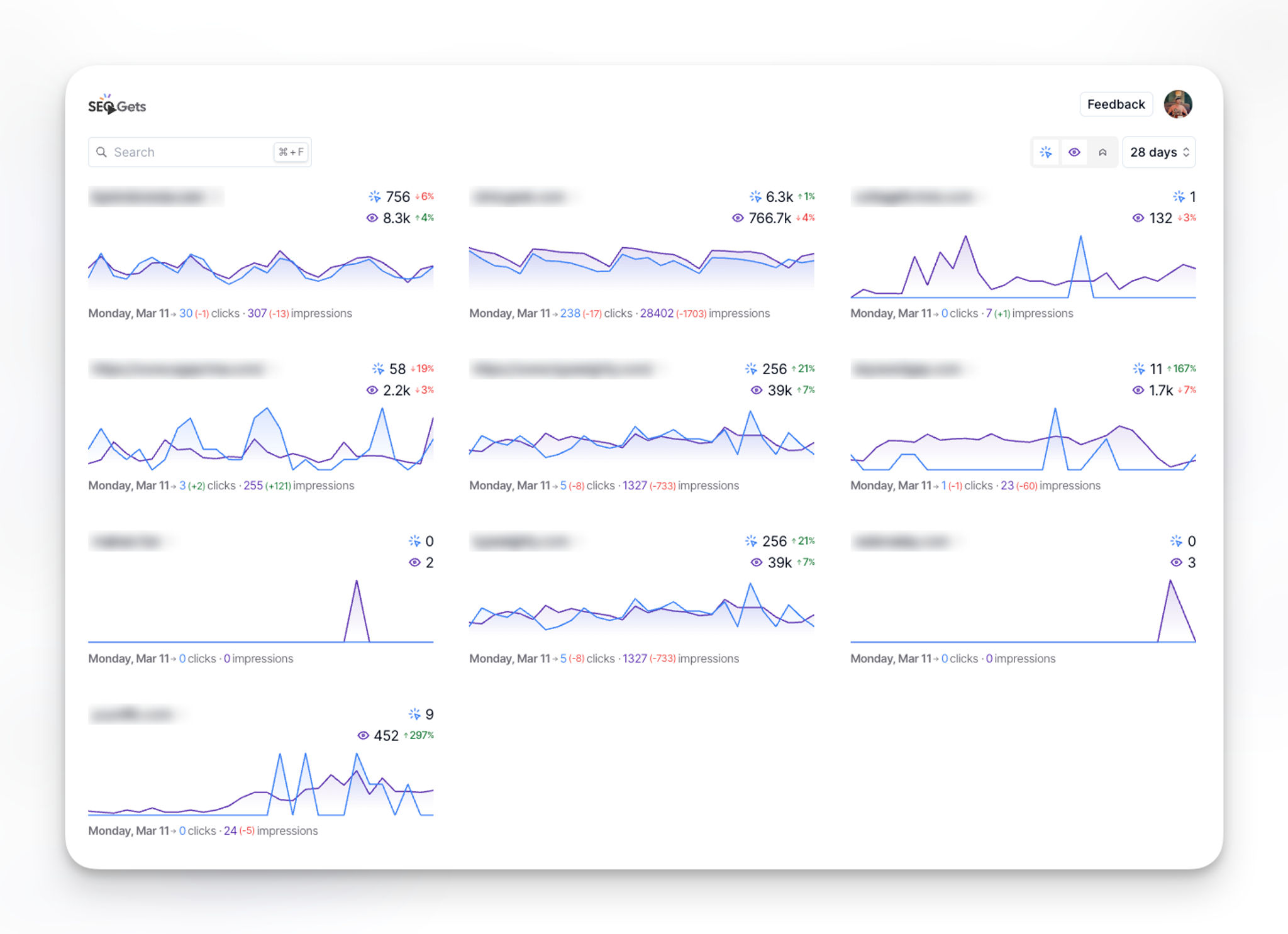 Seo Gets Dashboard