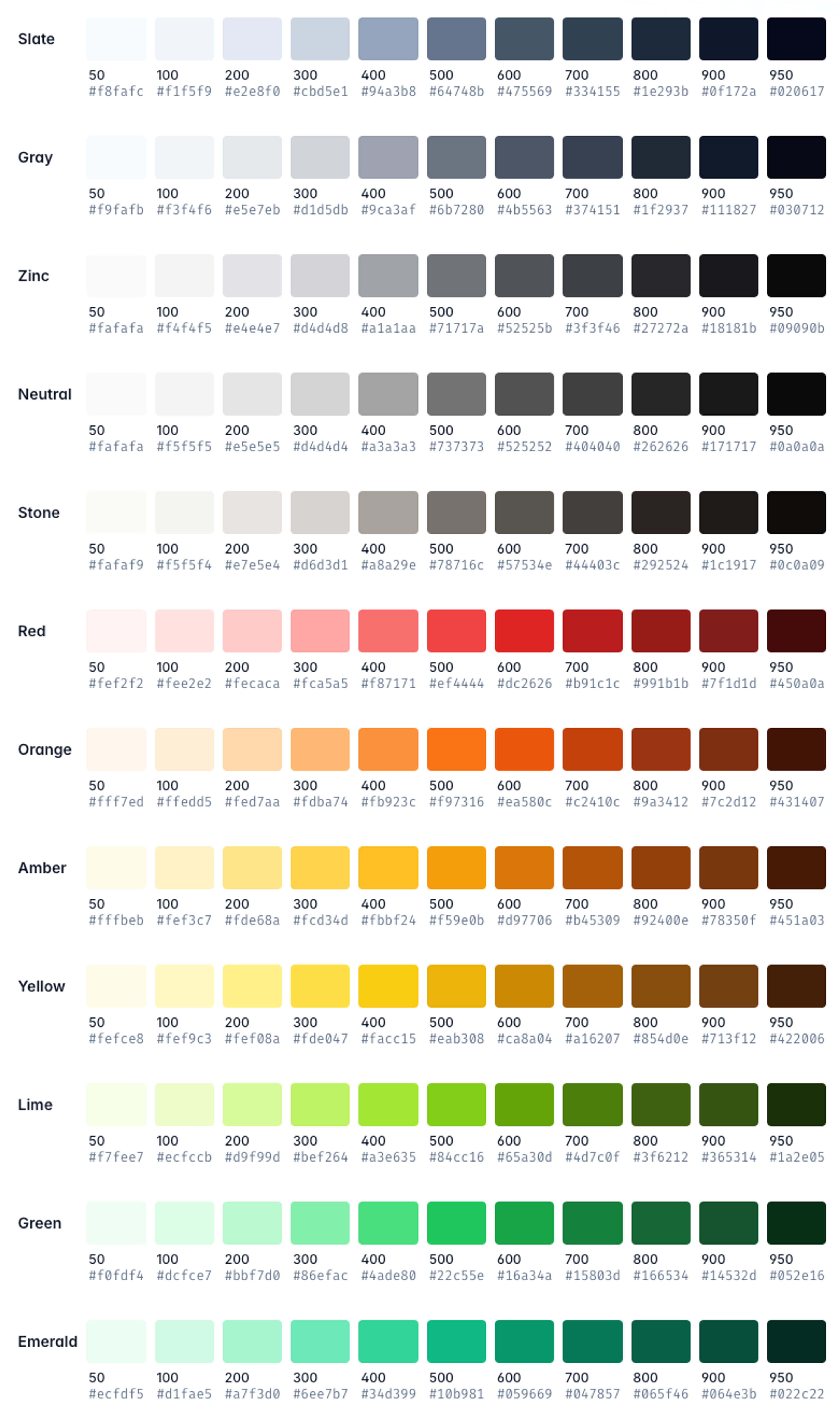 Streamlining Your Color Palette: Mastering TailwindCSS Configuration