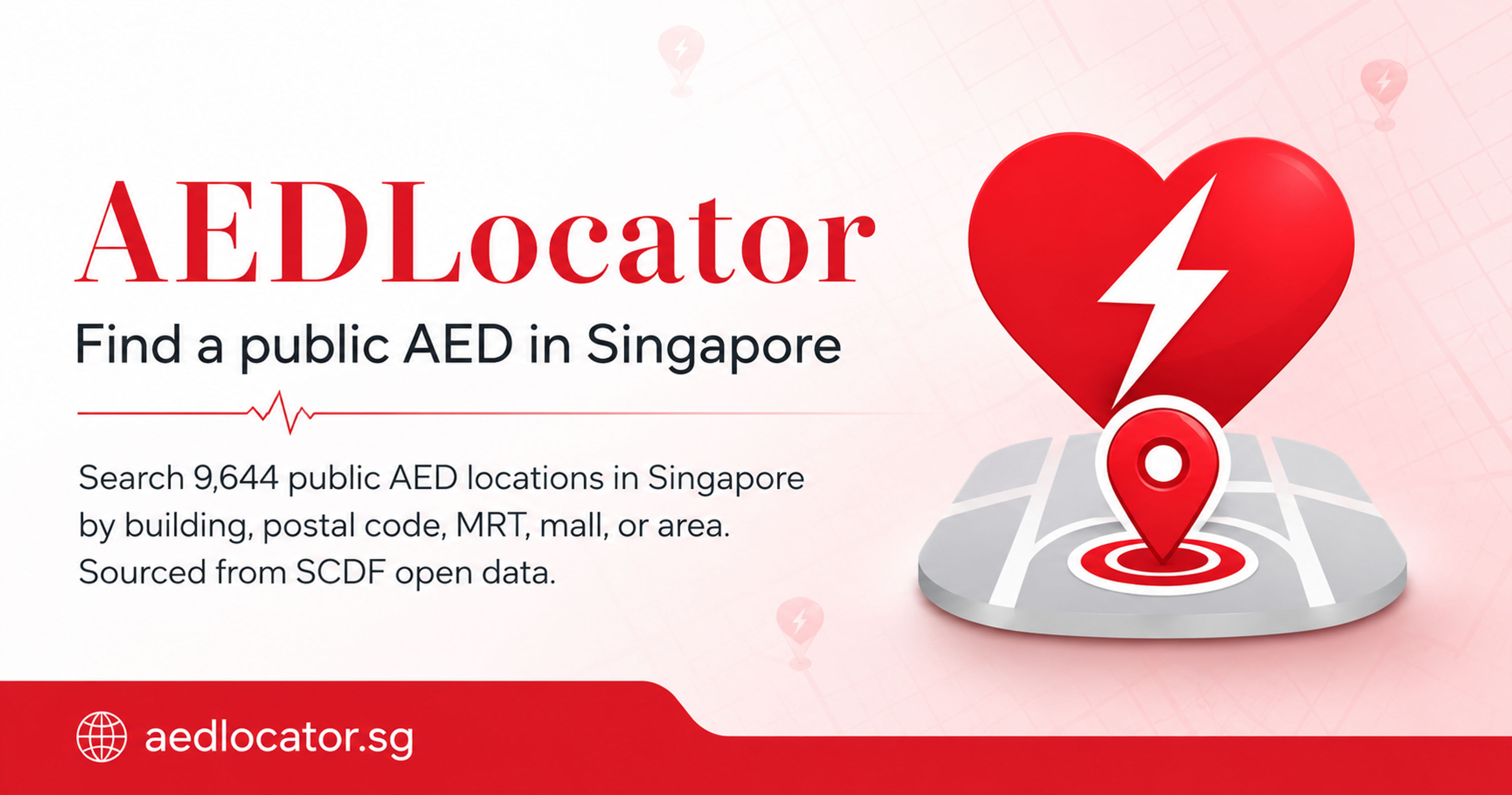 AED Locator