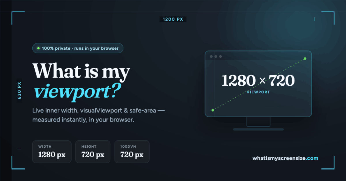 What Is My Viewport? Live Width & Height (CSS px)