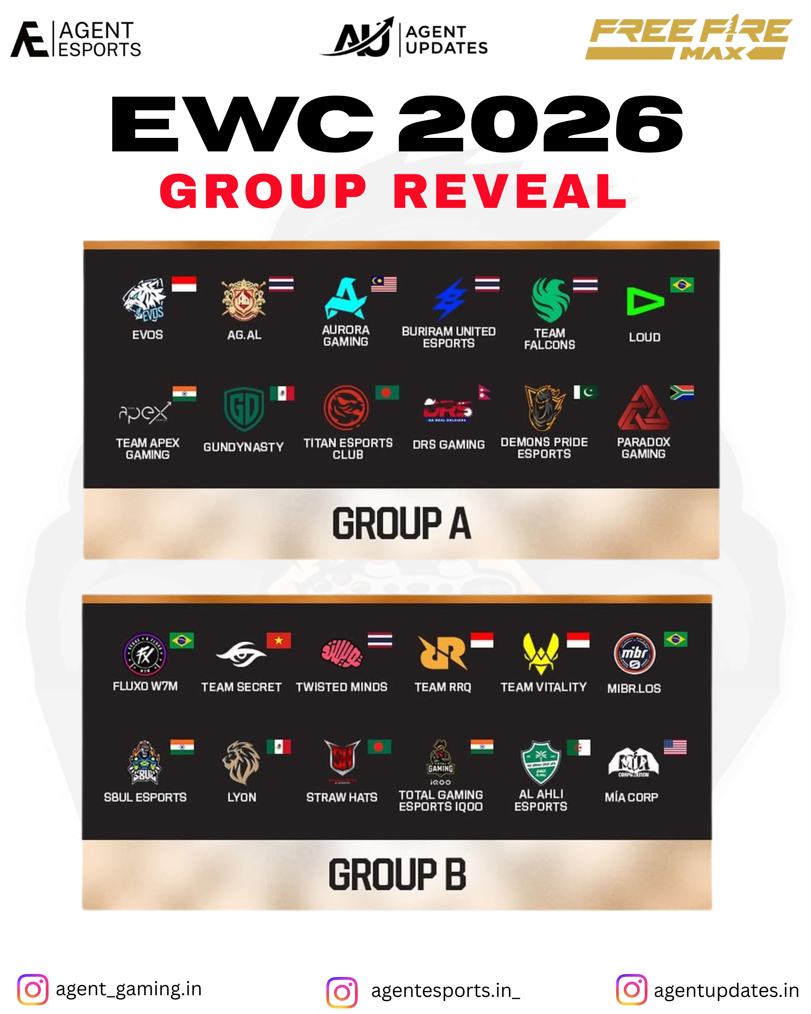 Agent Esports | Gaming Tournaments, Products & Community for Indian Gamers