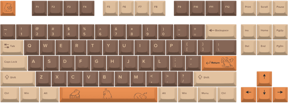 CapyKeys