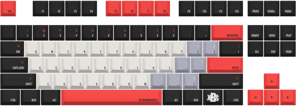 KEYBOARDSPORTS