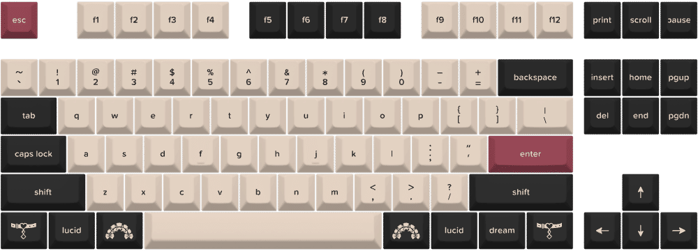 Lucid