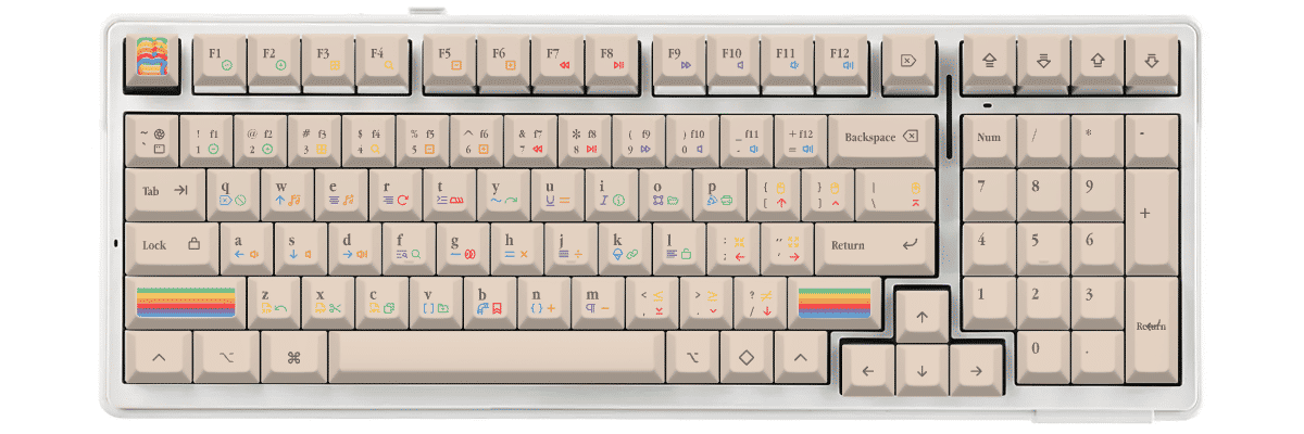 KAM 1977 Aula F99 custom keycaps