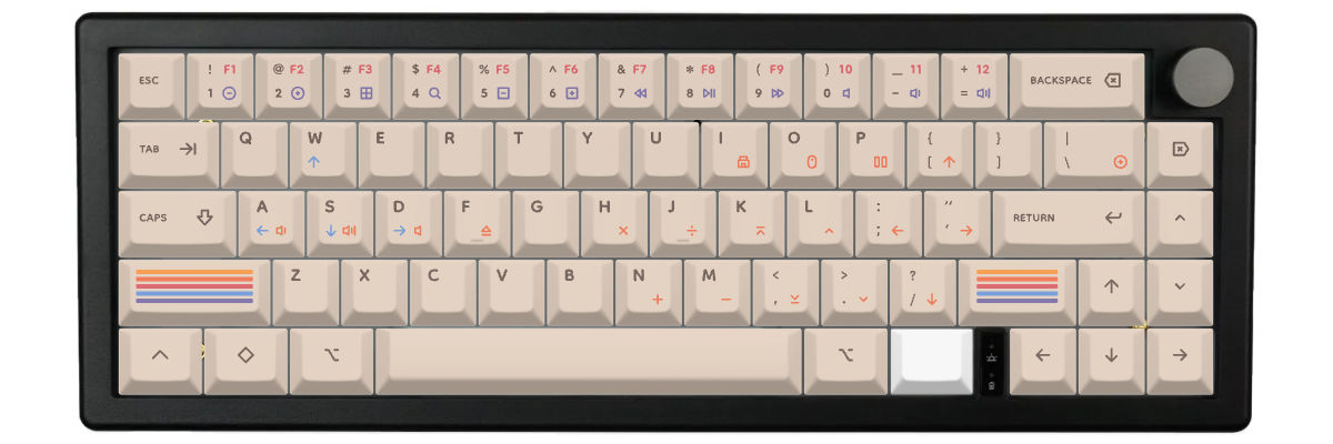 Epoch Light GMK67 custom keycaps