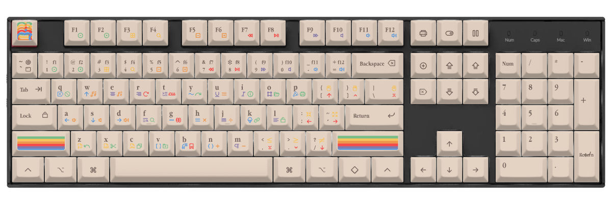 KAM 1977 Keychron K10 custom keycaps