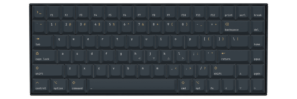 Command Keychron K2 custom keycaps