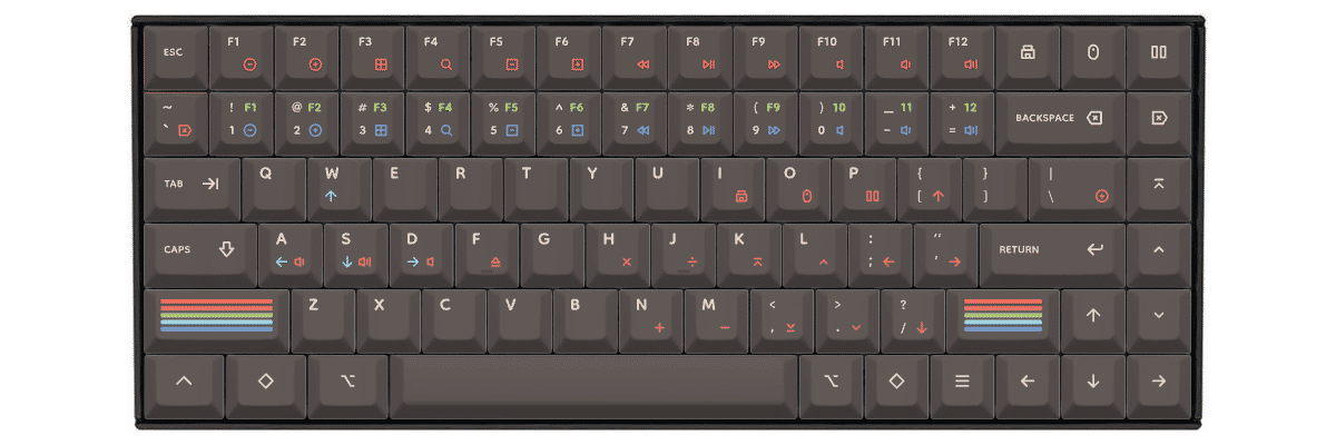 Epoch Dark Keychron K2 custom keycaps