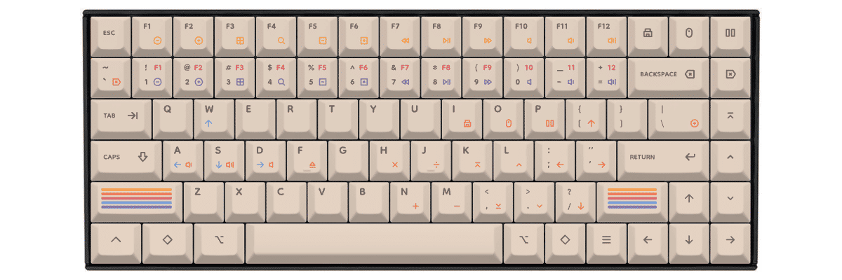 Epoch Light Keychron K2 custom keycaps