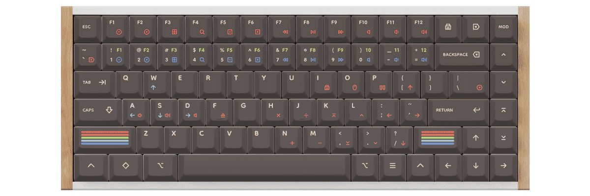 Epoch Dark Keychron K2 HE custom keycaps