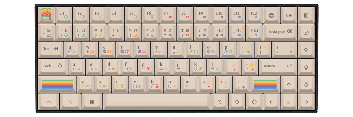 KAM 1977 Keychron K2 custom keycaps