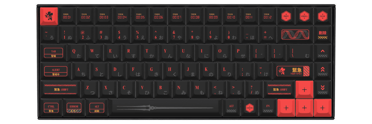 NERV ONLY Keychron K2 custom keycaps