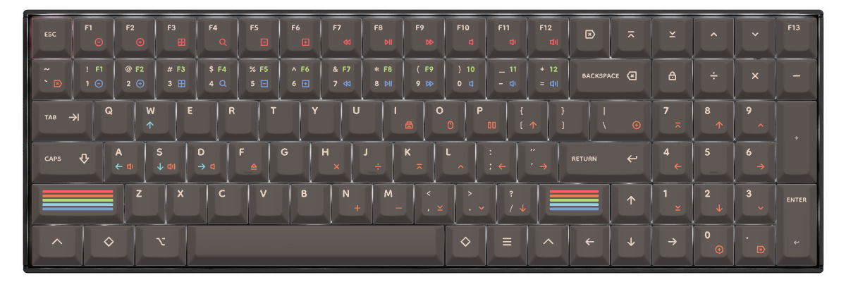 Epoch Dark Keychron K4 custom keycaps