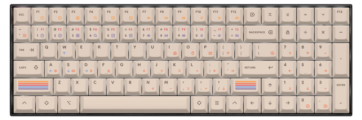 Epoch Light Keychron K4 custom keycaps