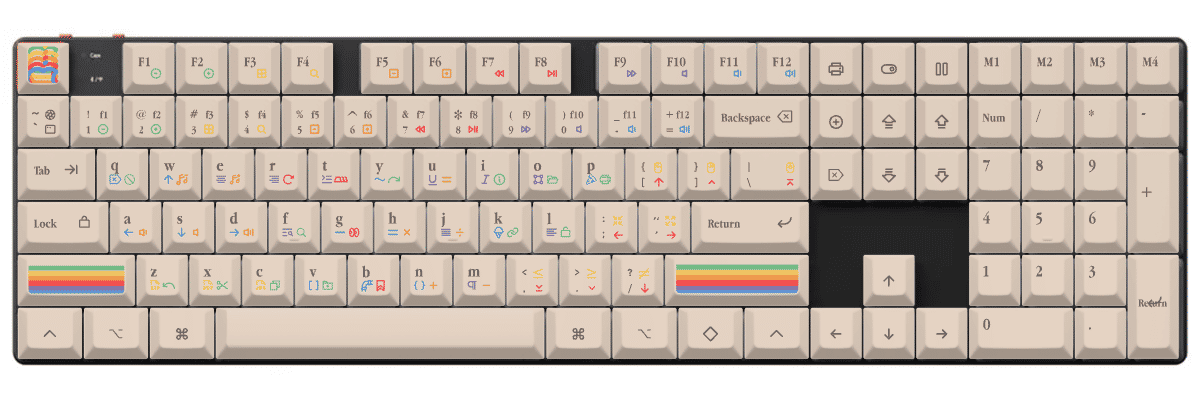KAM 1977 Keychron K5 Max custom keycaps