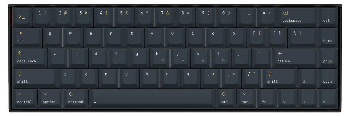 Command Keychron K6 custom keycaps