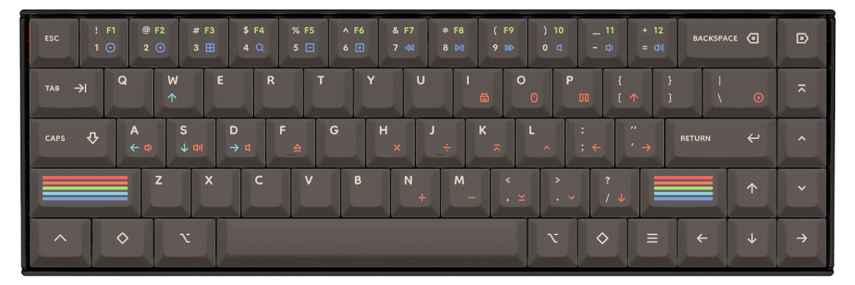 Epoch Dark Keychron K6 custom keycaps