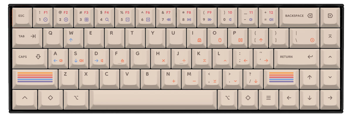 Epoch Light Keychron K6 custom keycaps