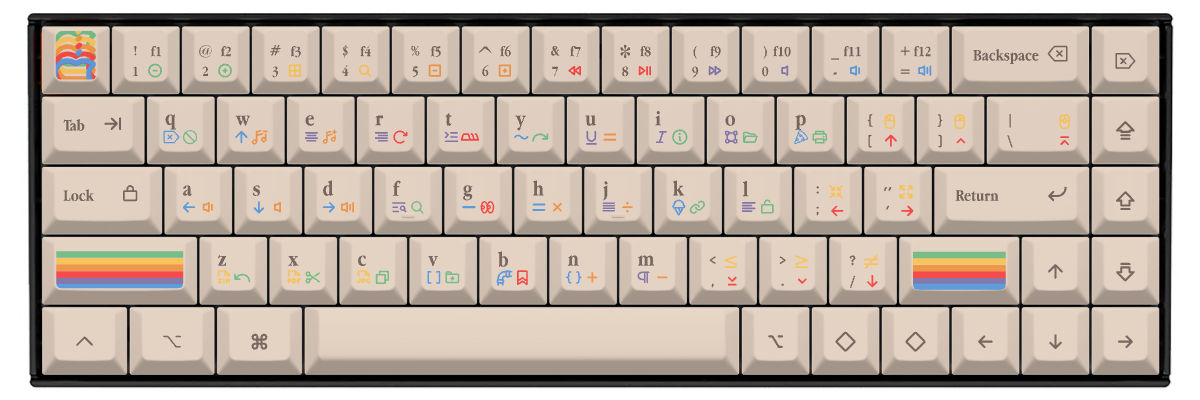 KAM 1977 Keychron K6 custom keycaps