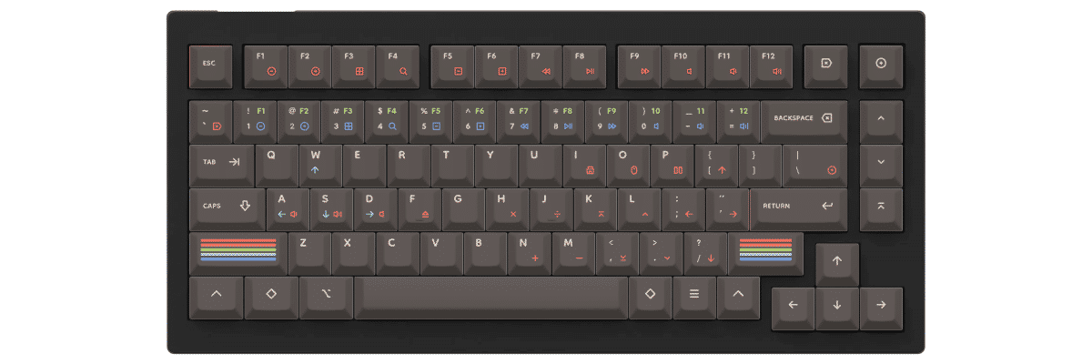 Epoch Dark Keychron V1 custom keycaps