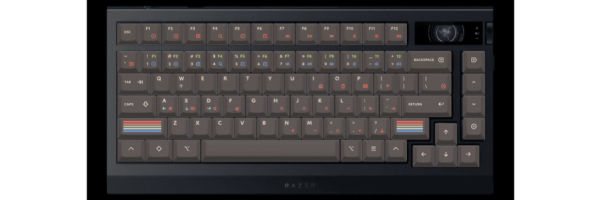 Epoch Dark Razer BlackWidow V4 75% custom keycaps