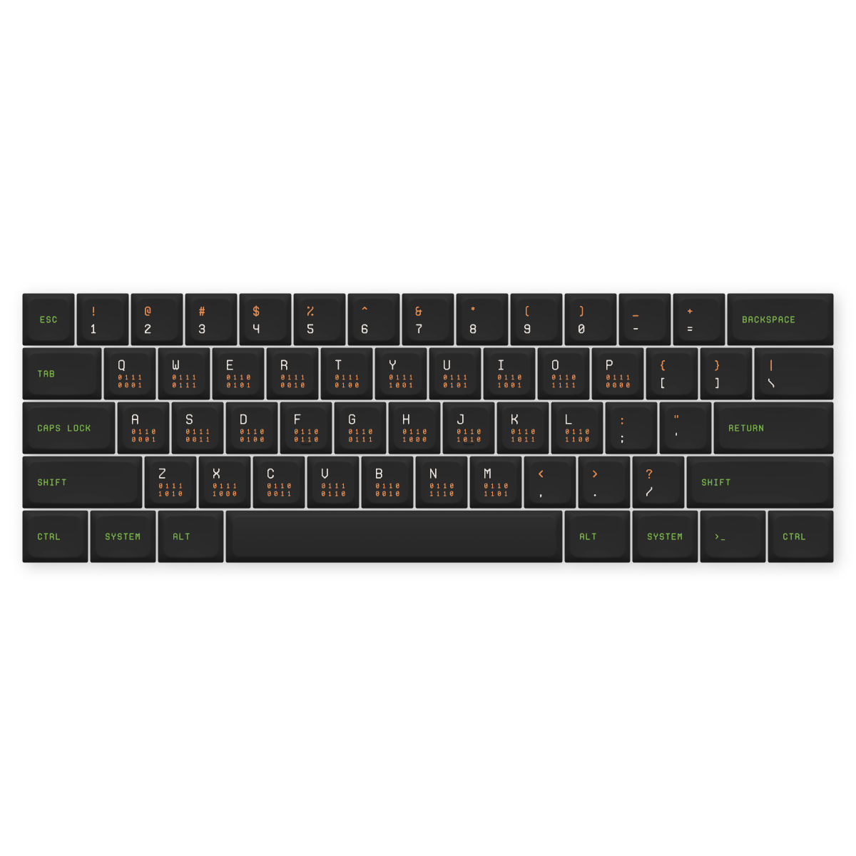Black Green — PFF Terminal