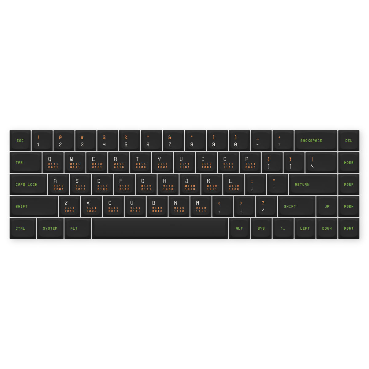 Black Green — PFF Terminal