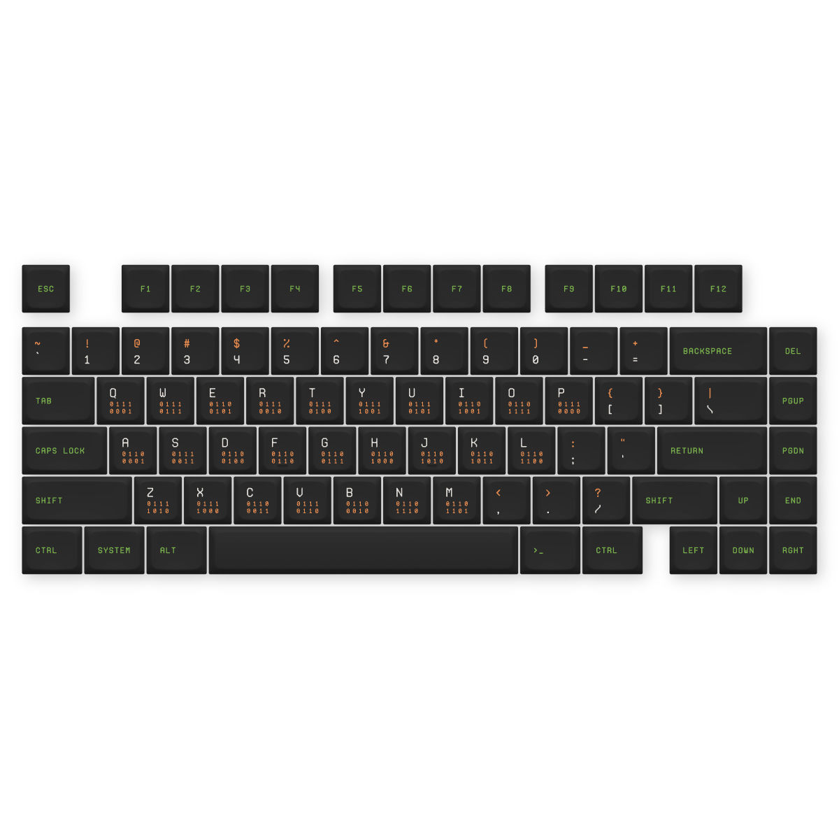 Black Green — PFF Terminal