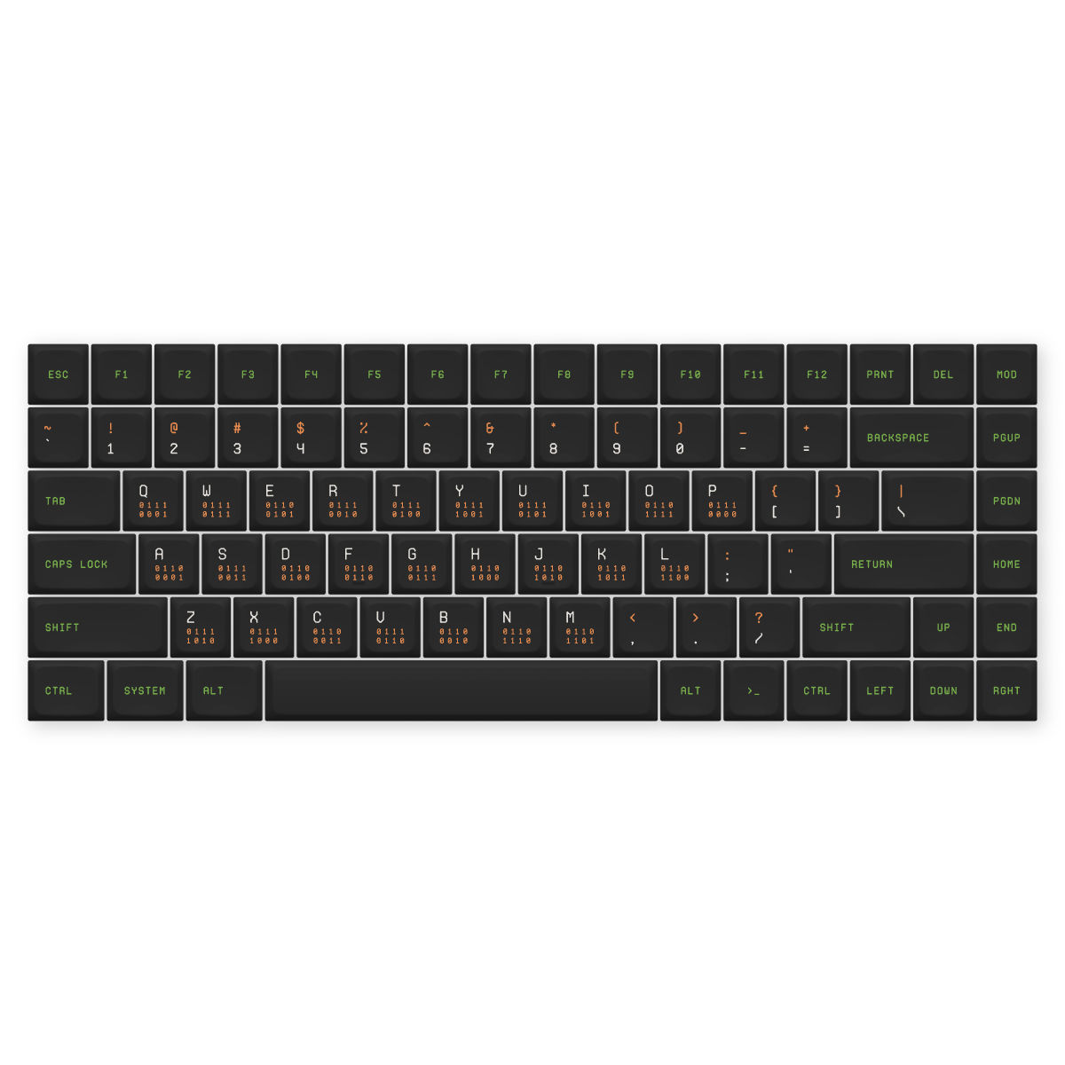 Black Green — PFF Terminal