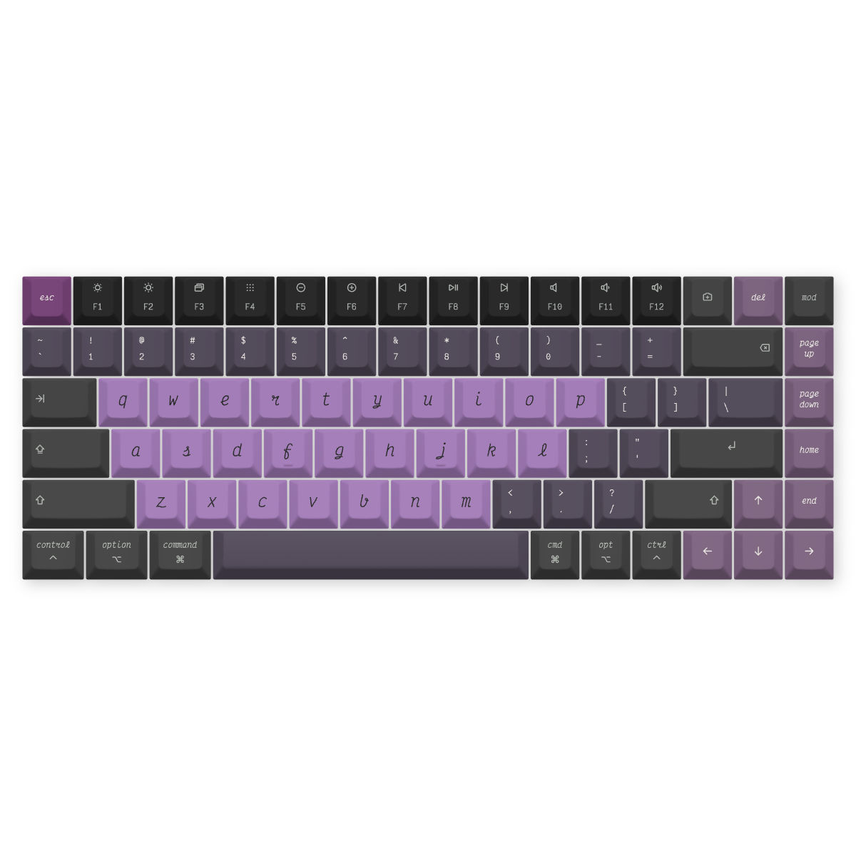 Purple Black — Victor Mono Nightshade