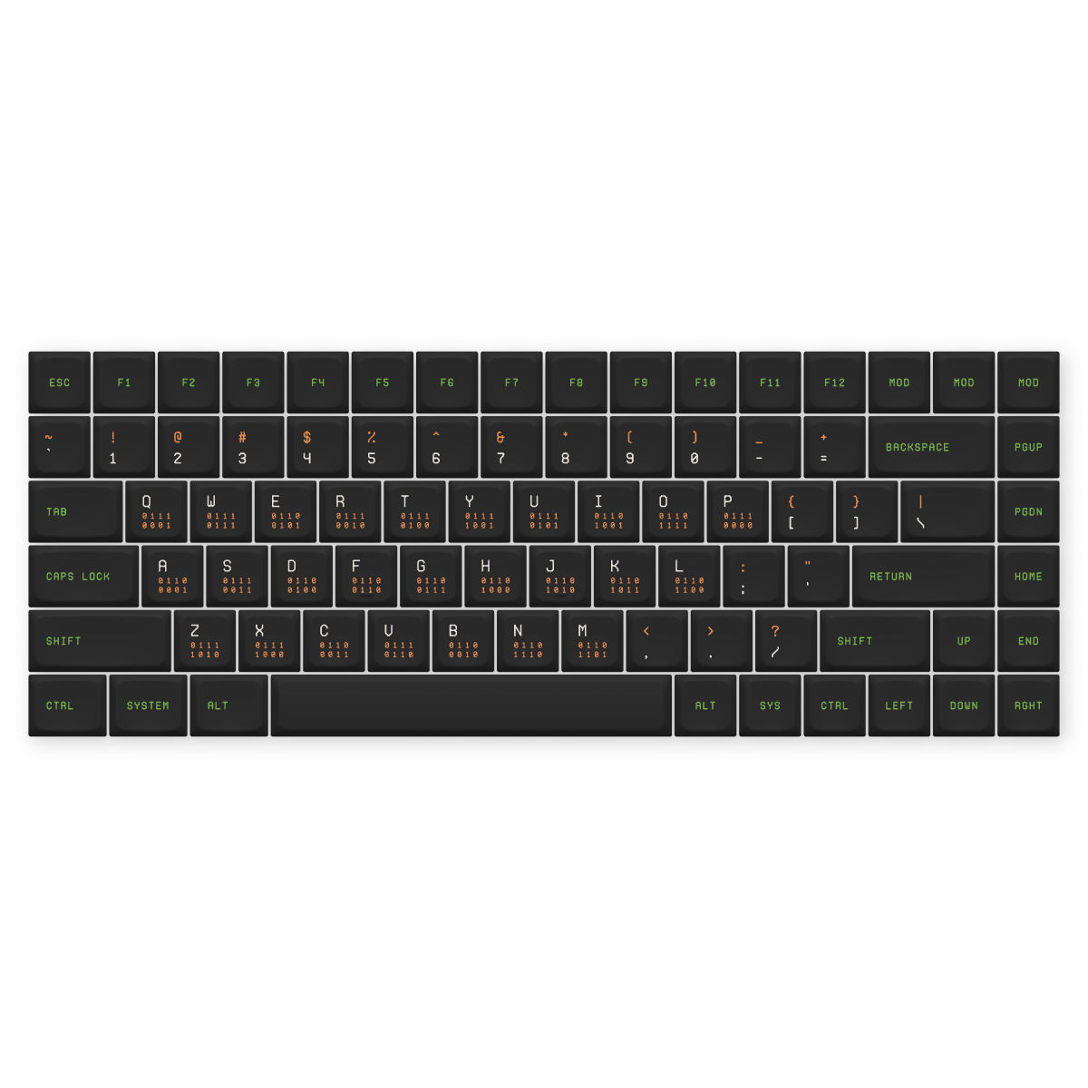 Black Green — PFF Terminal