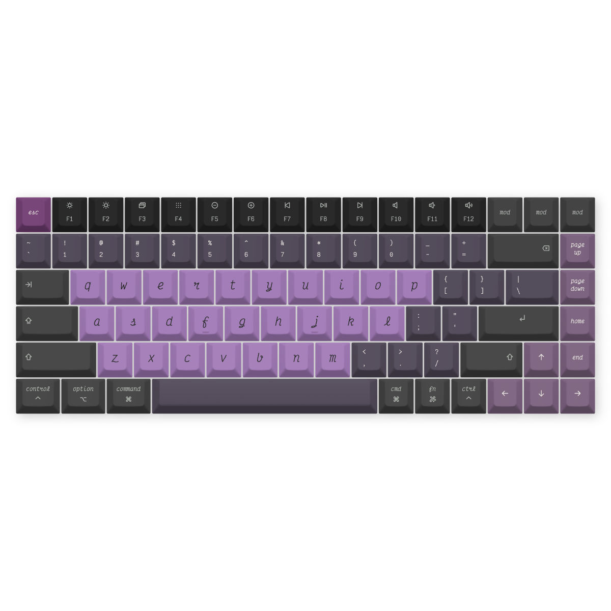 Purple Black — Victor Mono Nightshade