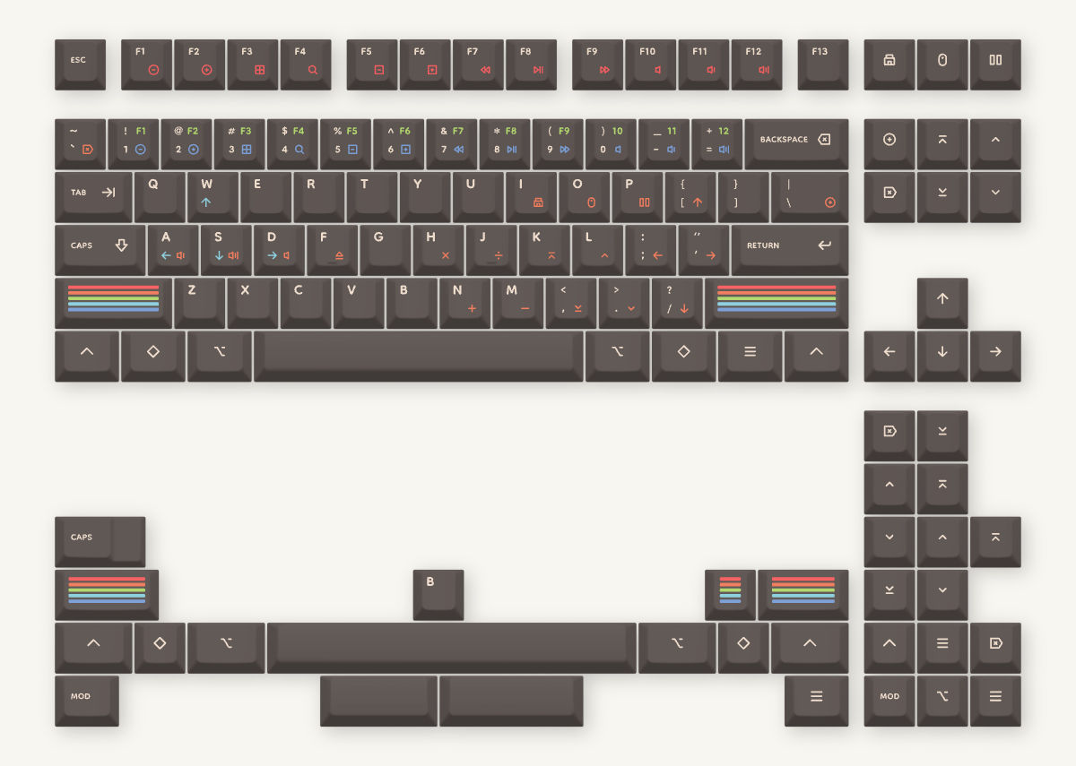 Epoch Dark