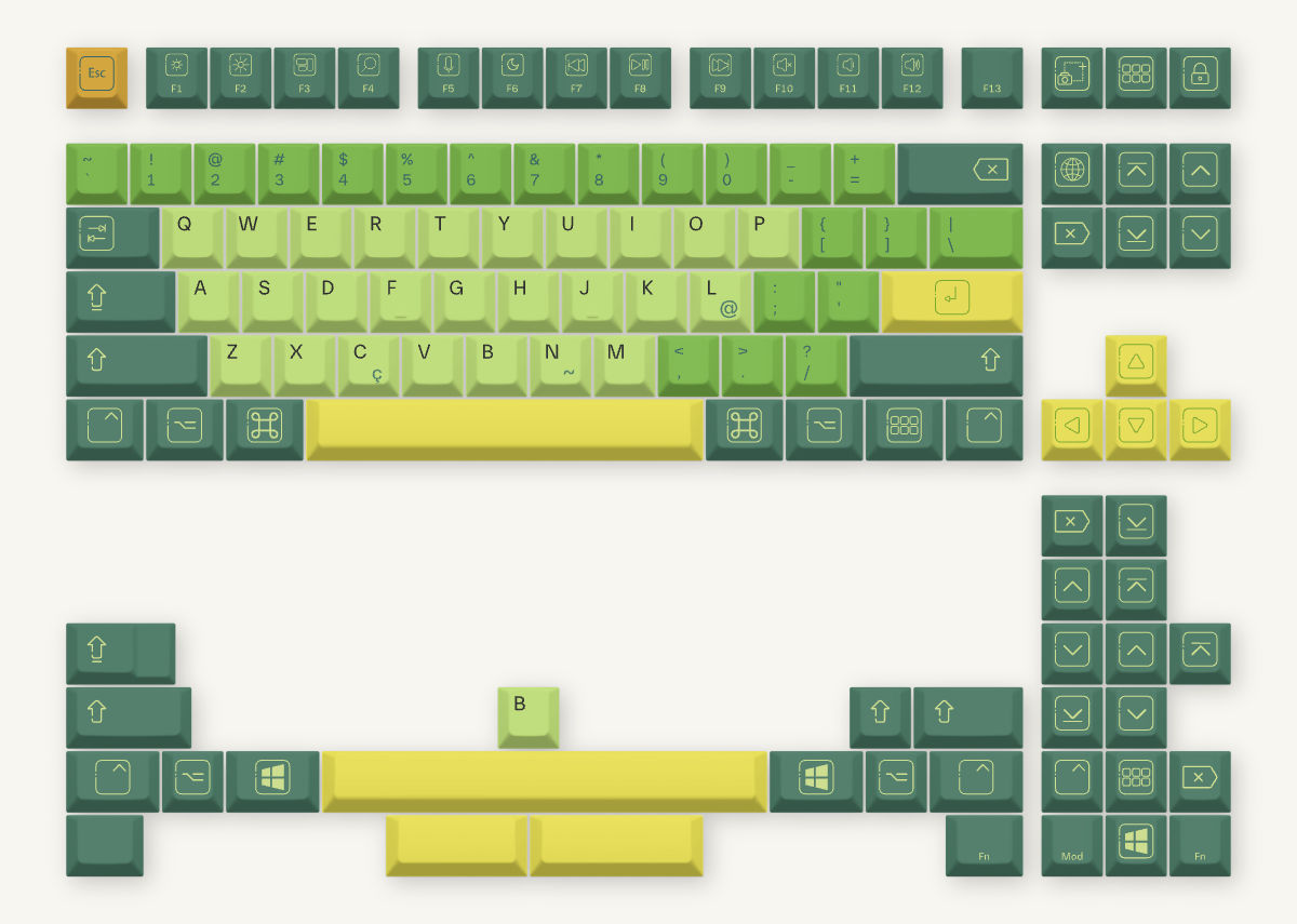 Lime Keychron Mac