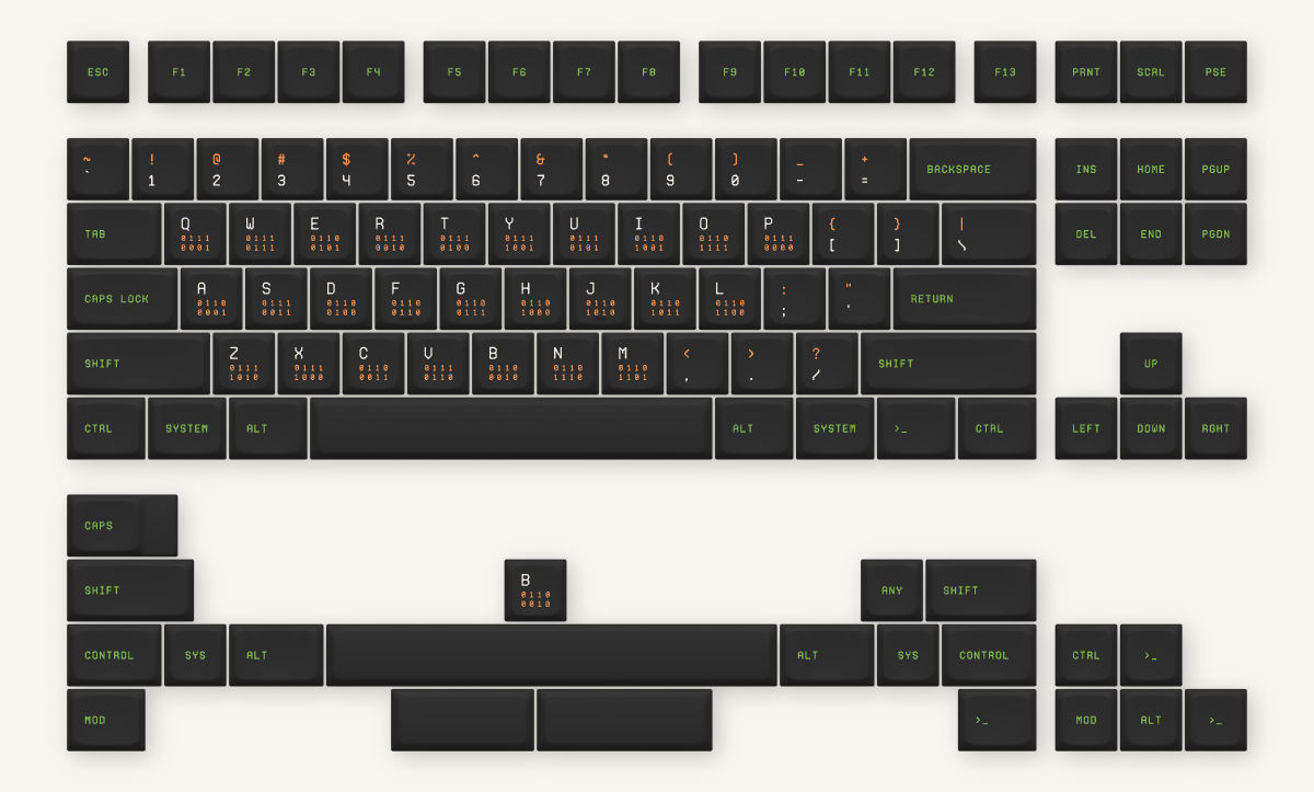 PFF Terminal