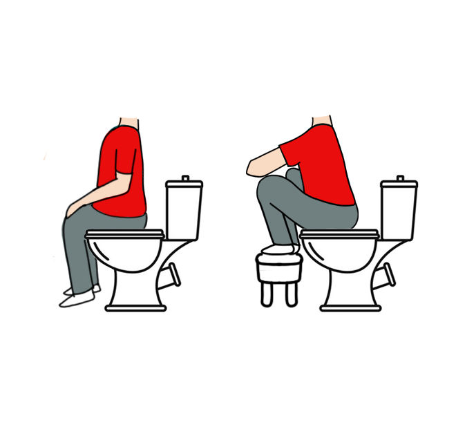 right toilet posture for constipation relief